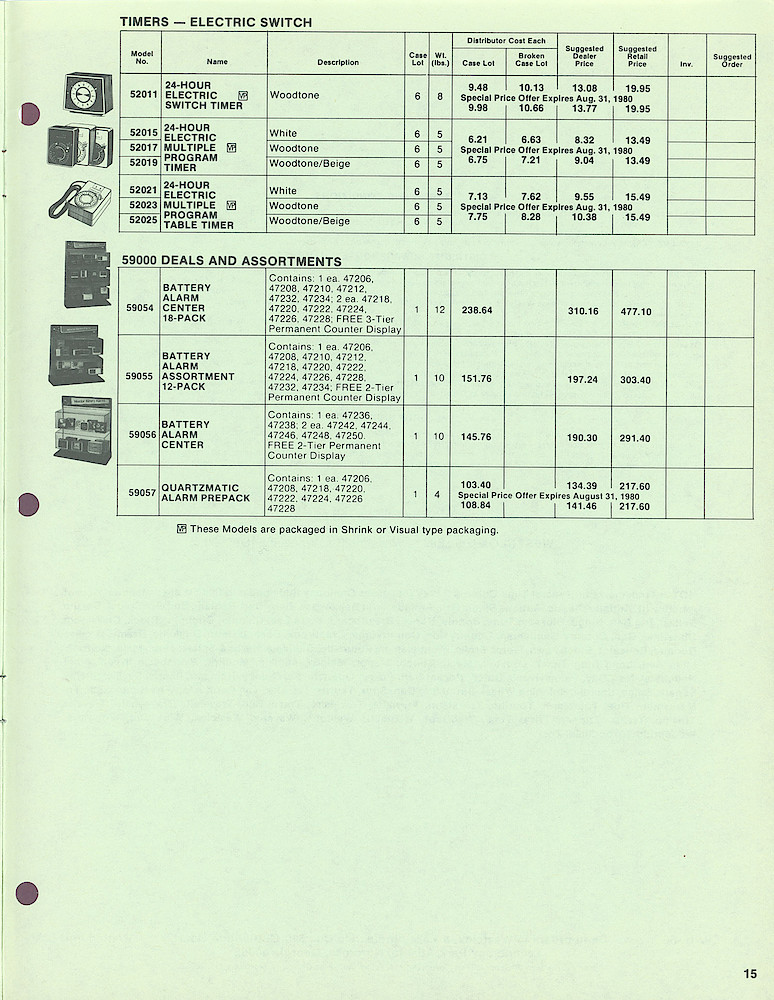 1980 Westclox Price List W-IV-80 > 15