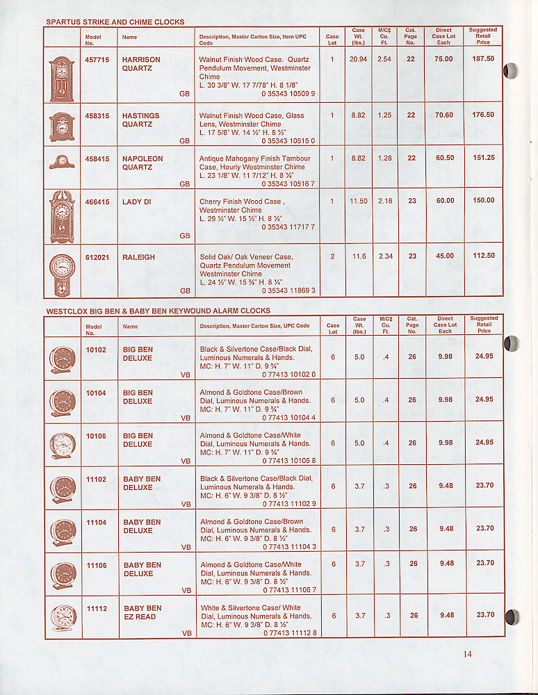 Westclox & Spartus Confidential 1997 Wholesale Price List > 14