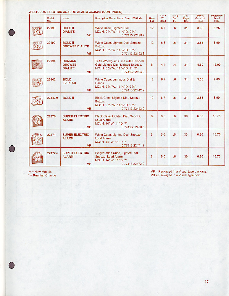 Westclox & Spartus Confidential 1997 Wholesale Price List > 17