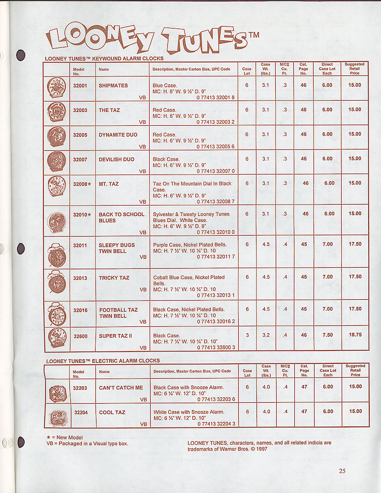 Westclox & Spartus Confidential 1997 Wholesale Price List > 25