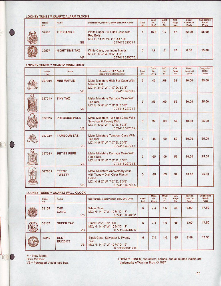 Westclox & Spartus Confidential 1997 Wholesale Price List > 27