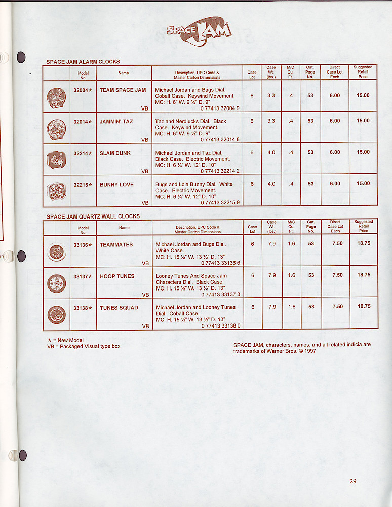 Westclox & Spartus Confidential 1997 Wholesale Price List > 29