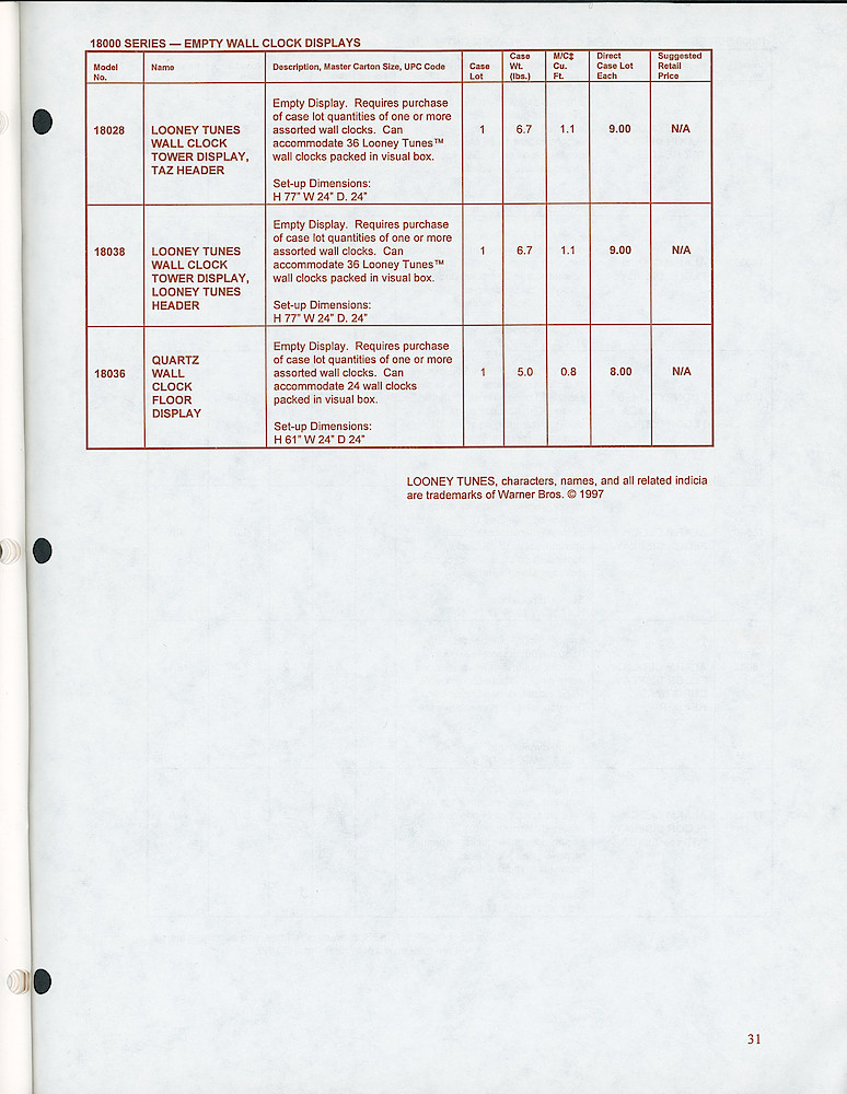 Westclox & Spartus Confidential 1997 Wholesale Price List > 31