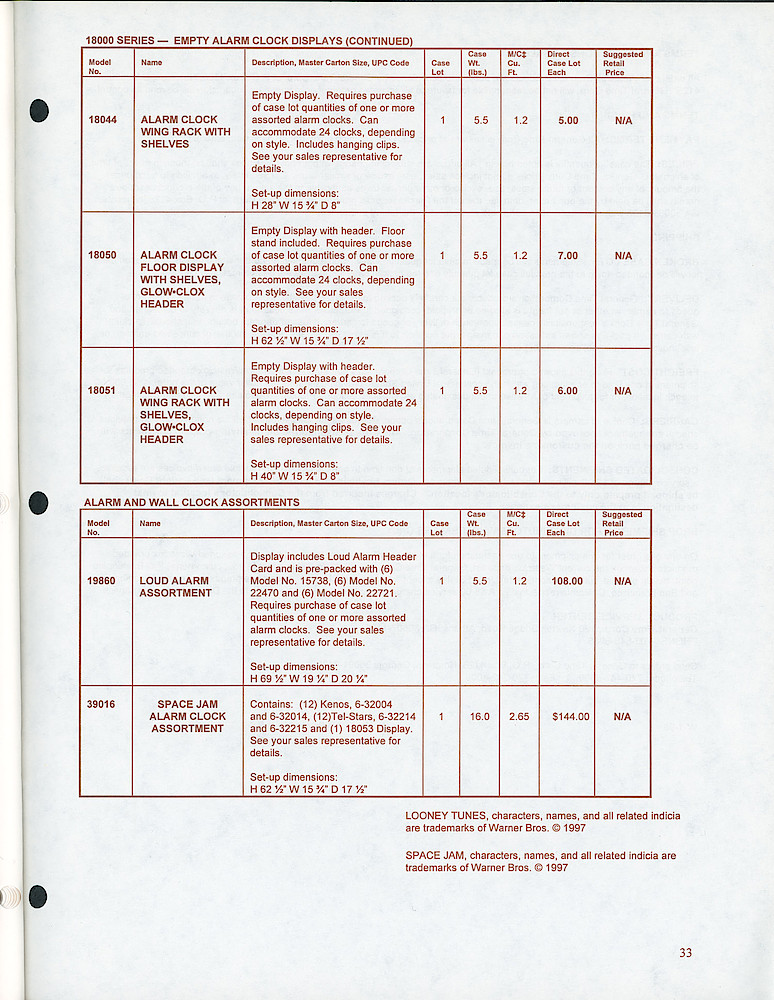 Westclox & Spartus Confidential 1997 Wholesale Price List > 33