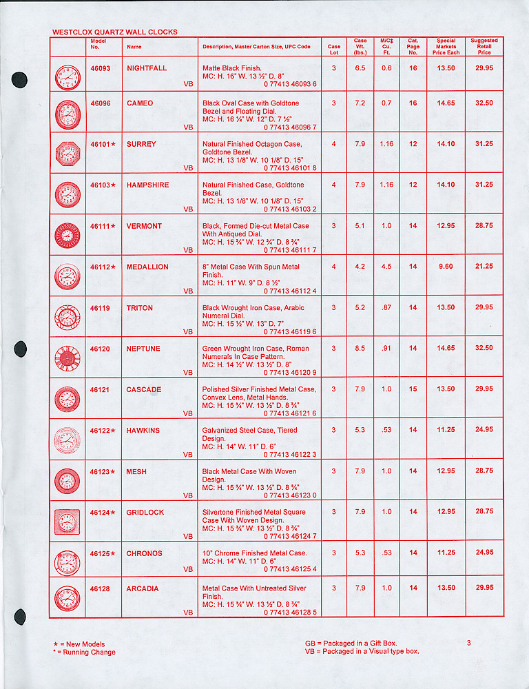 Westclox Confidential 1998 Special Markets Price List > 3