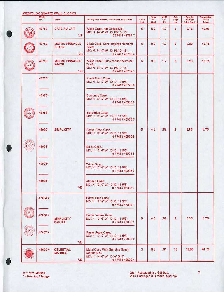 Westclox Confidential 1998 Special Markets Price List > 7