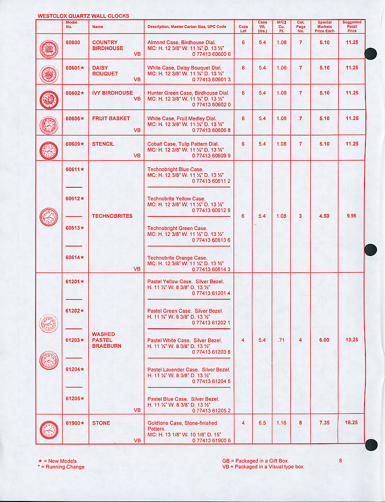 Westclox Confidential 1998 Special Markets Price List > 8