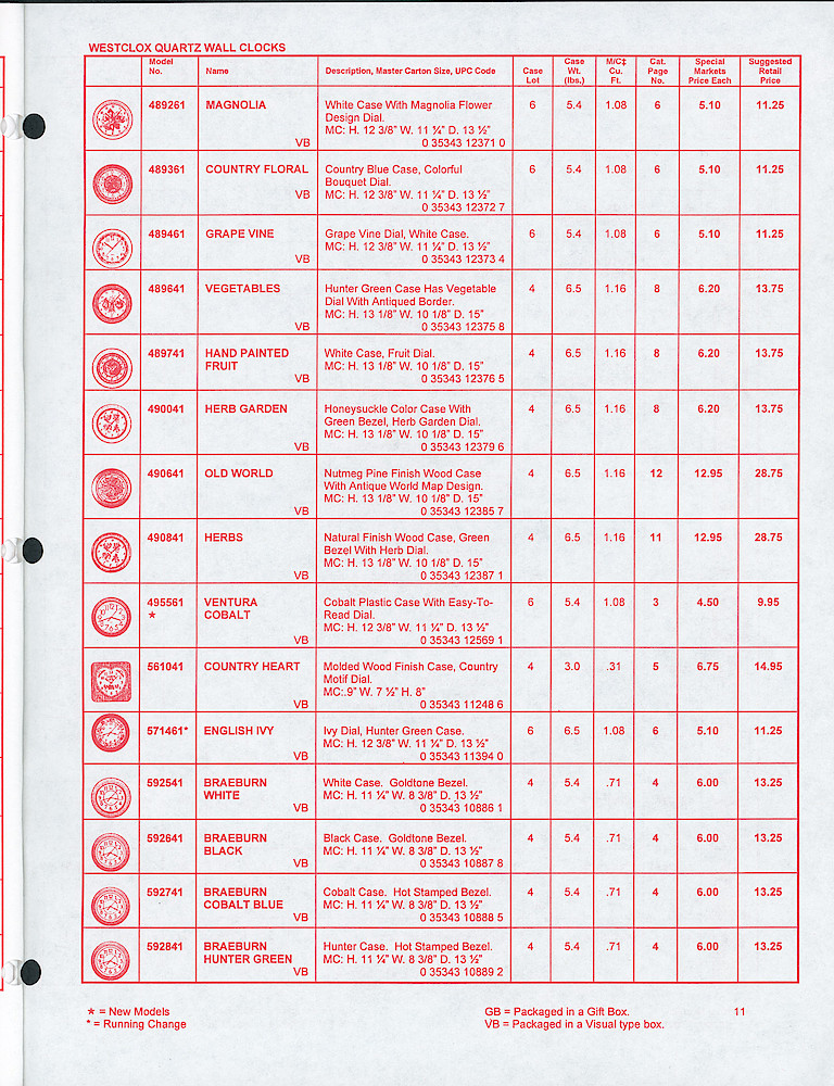 Westclox Confidential 1998 Special Markets Price List > 11