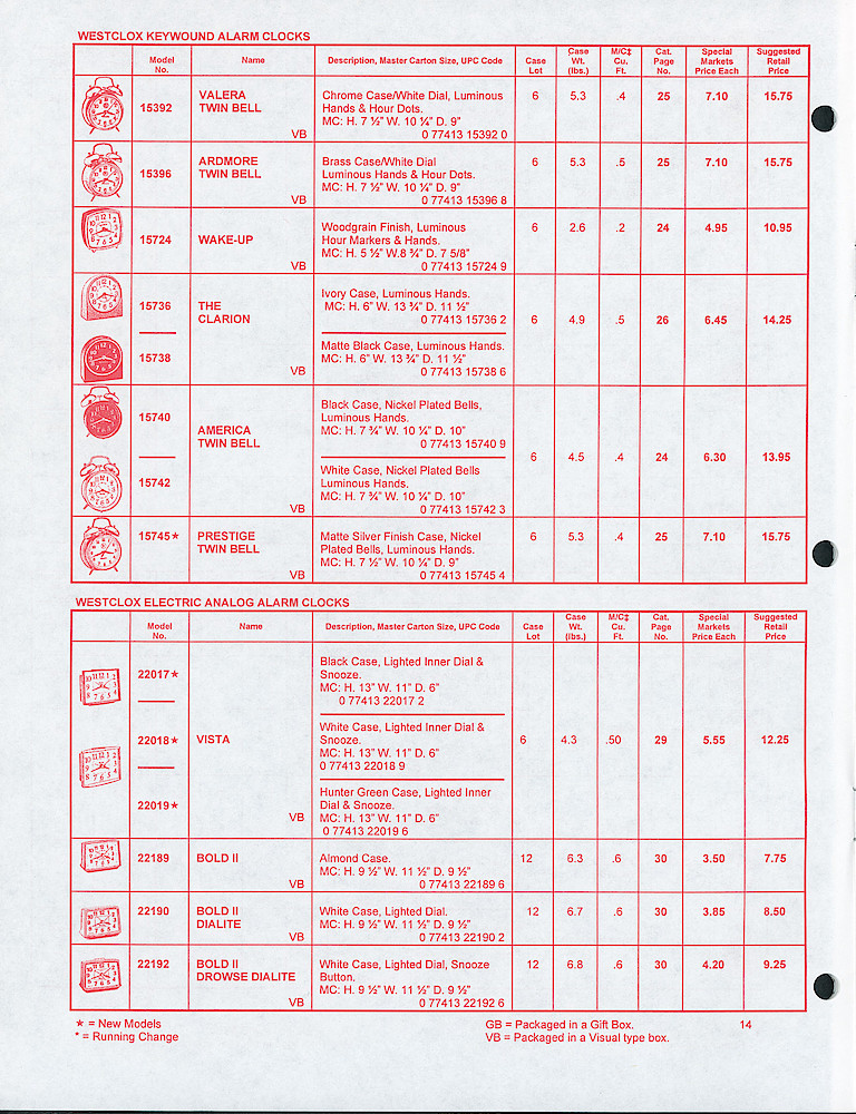 Westclox Confidential 1998 Special Markets Price List > 14