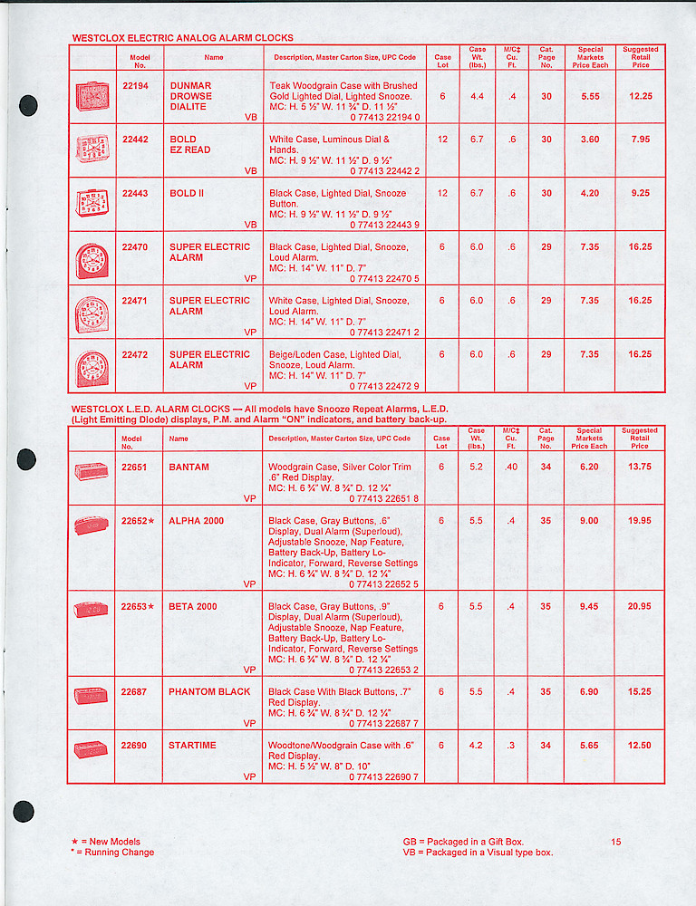 Westclox Confidential 1998 Special Markets Price List > 15