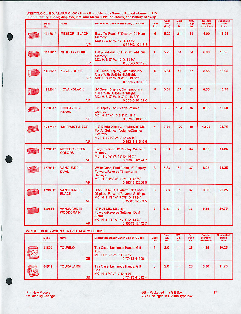 Westclox Confidential 1998 Special Markets Price List > 17