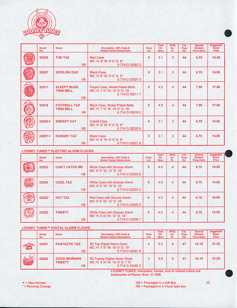 Westclox Confidential 1998 Special Markets Price List > 22