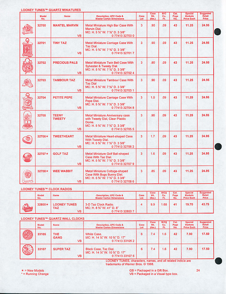 Westclox Confidential 1998 Special Markets Price List > 24