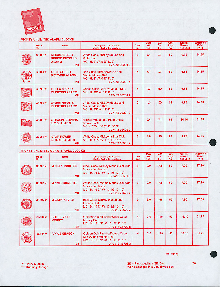 Westclox Confidential 1998 Special Markets Price List > 26