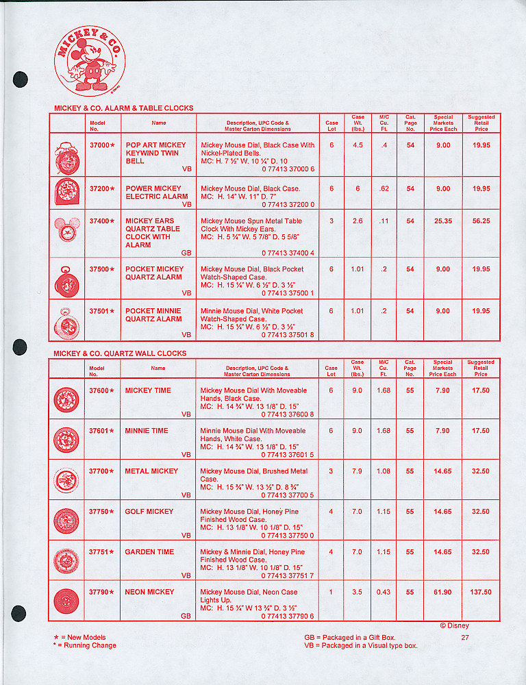 Westclox Confidential 1998 Special Markets Price List > 27