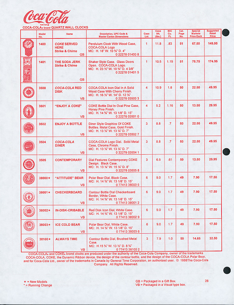 Westclox Confidential 1998 Special Markets Price List > 28