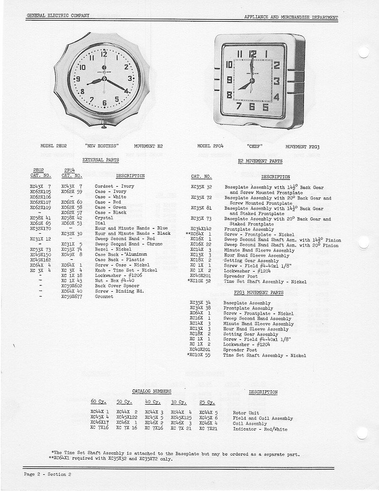 1950 General Electric Clocks Parts Catalog > Kitchen Wall Clocks > 2H02, 2F04