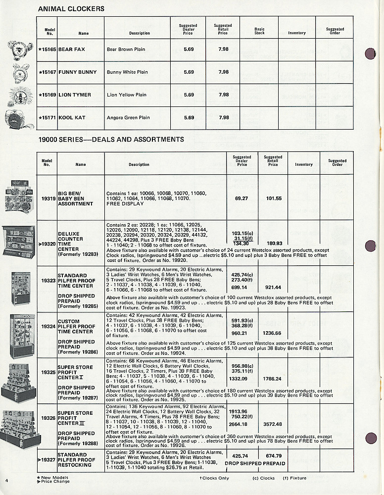 1972 Westclox Price List D-IV-72 > 4