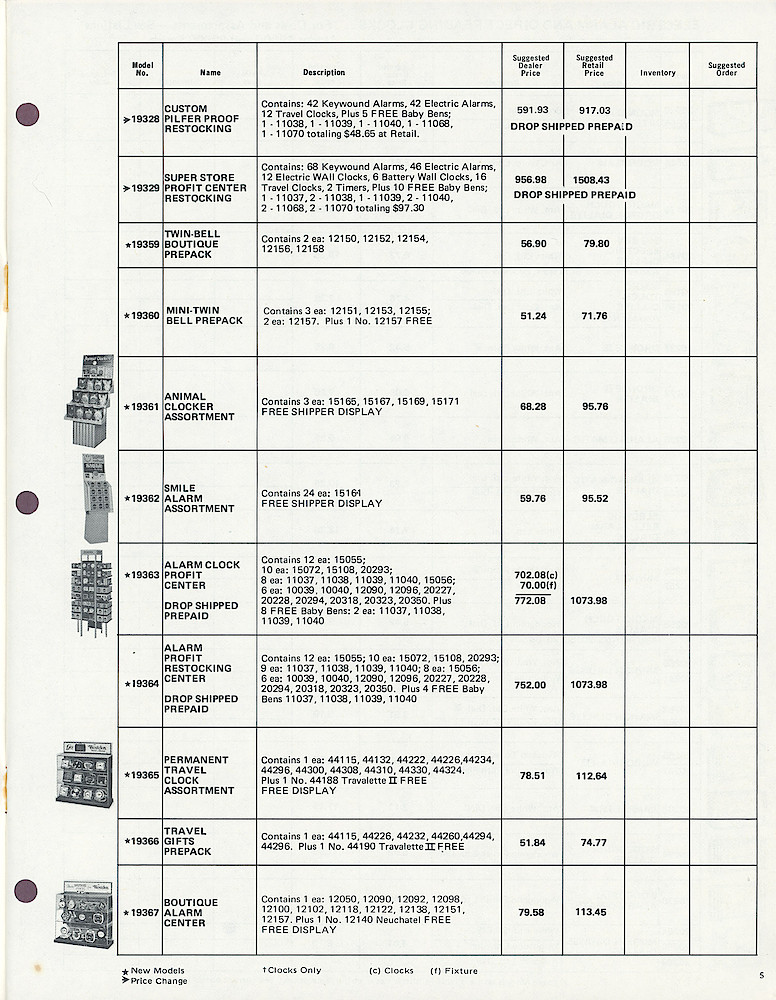 1972 Westclox Price List D-IV-72 > 5