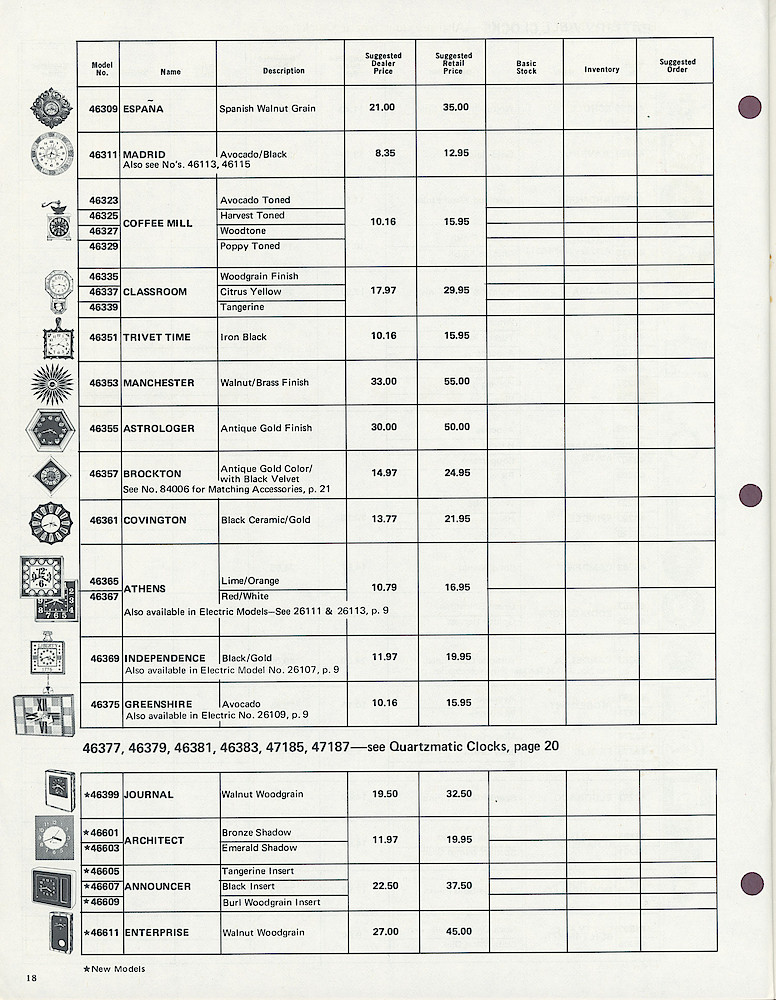 1972 Westclox Price List D-IV-72 > 18