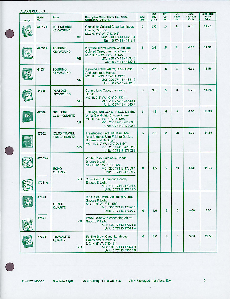 2000 Westclox Price List - Special Markets > 5