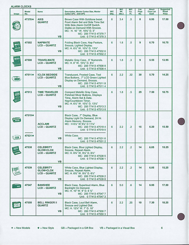 2000 Westclox Price List - Special Markets > 6