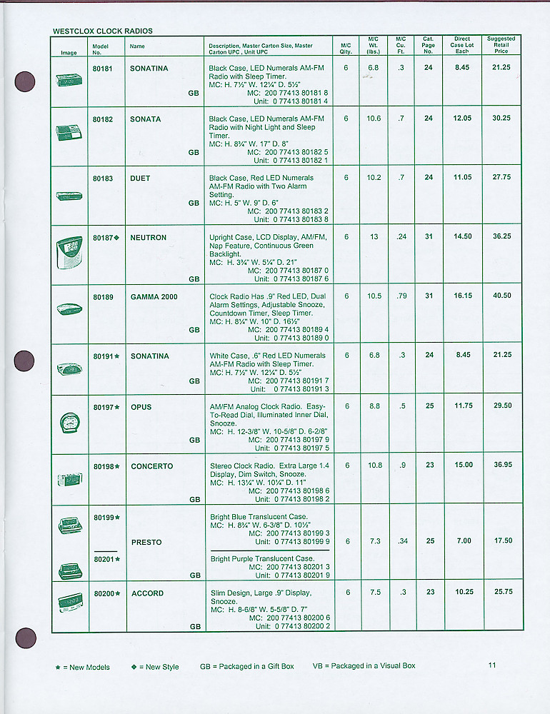 2000 Westclox Price List - Special Markets > 11