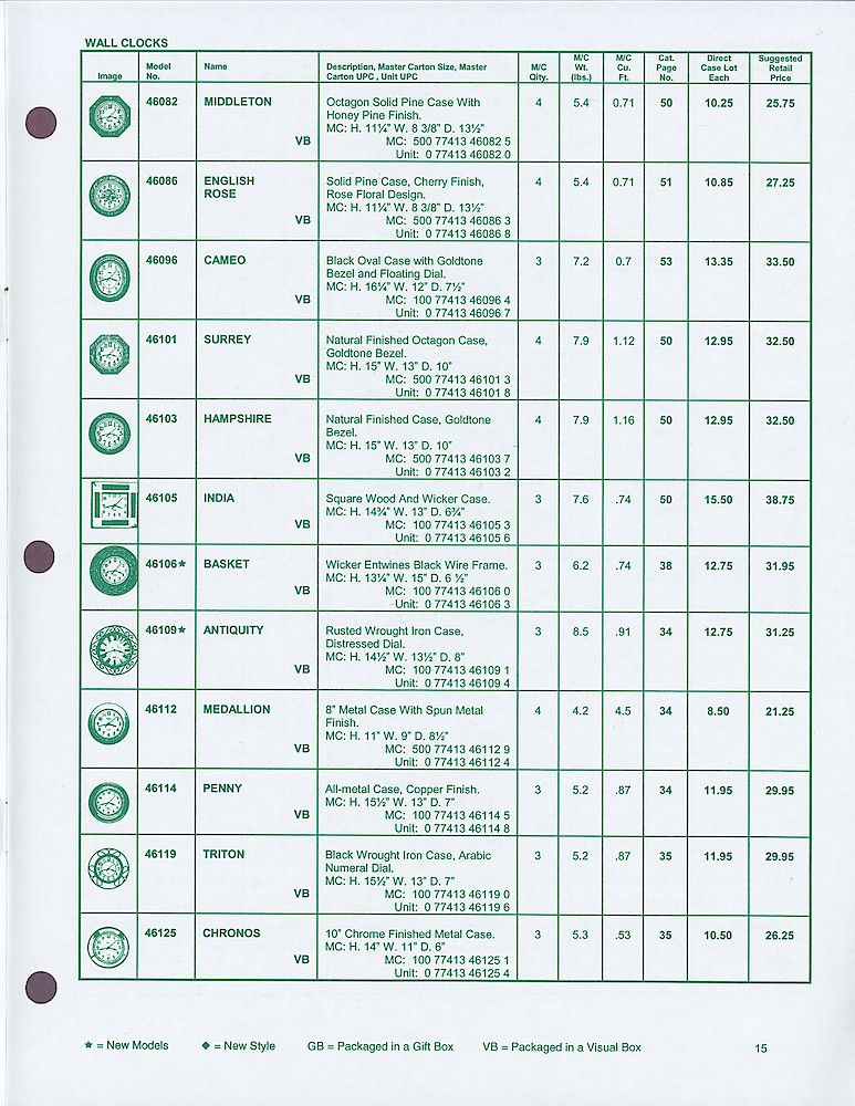 2000 Westclox Price List - Special Markets > 15