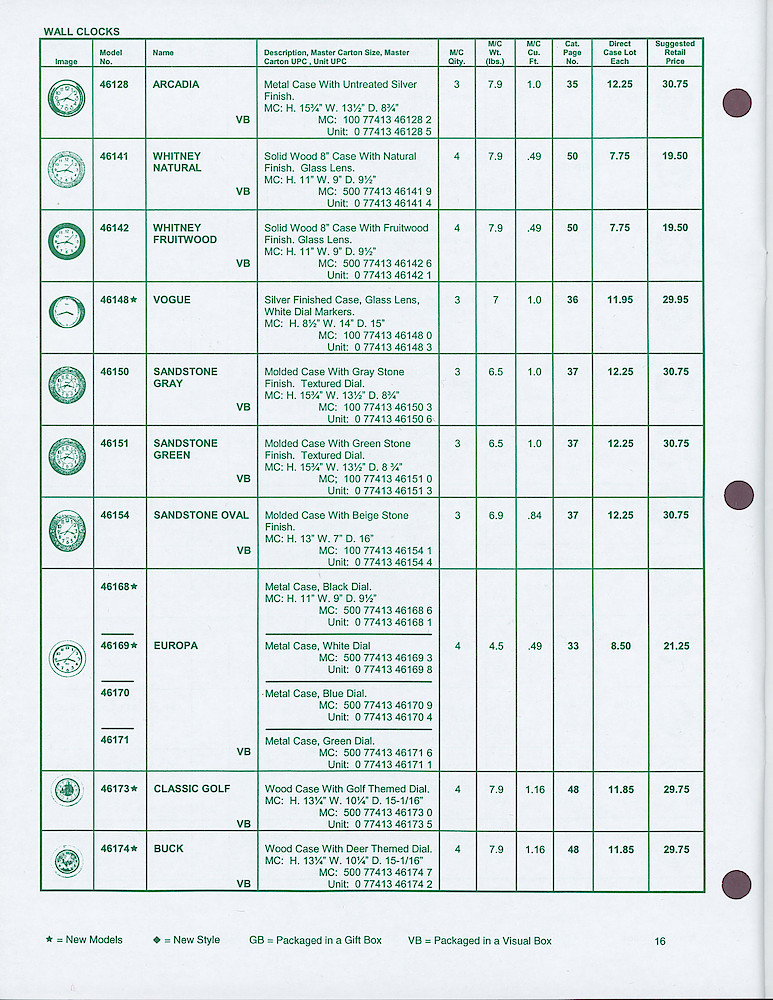 2000 Westclox Price List - Special Markets > 16