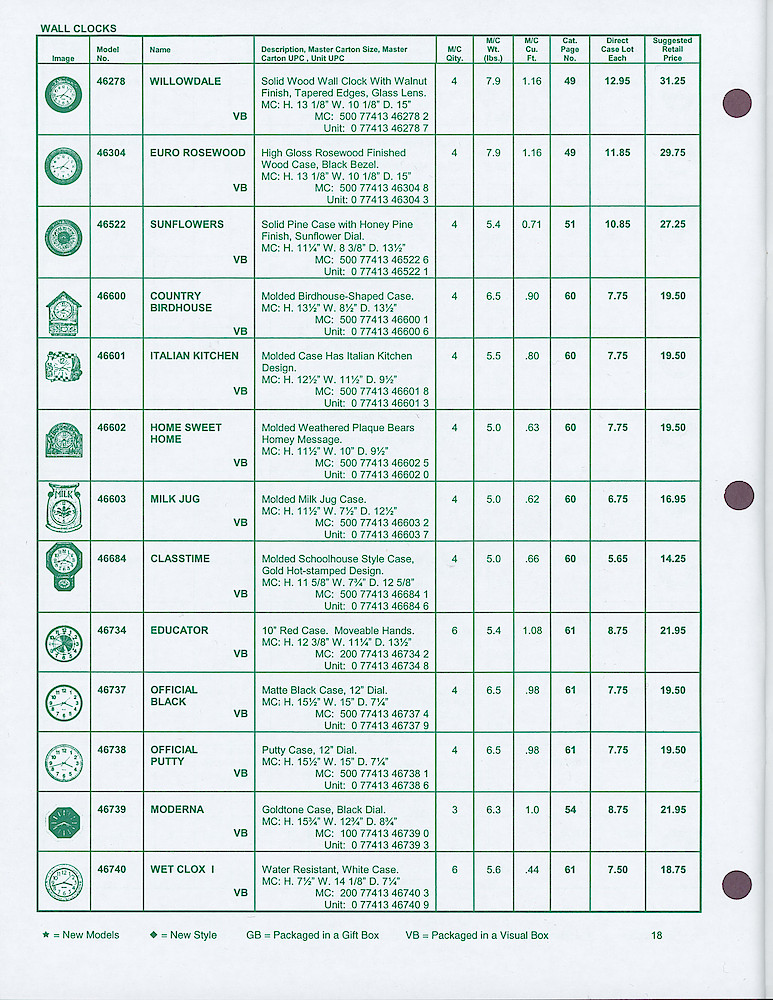 2000 Westclox Price List - Special Markets > 18