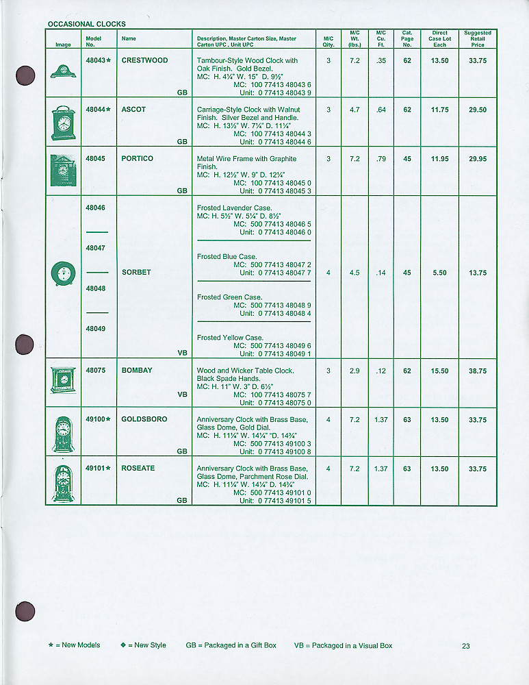 2000 Westclox Price List - Special Markets > 23