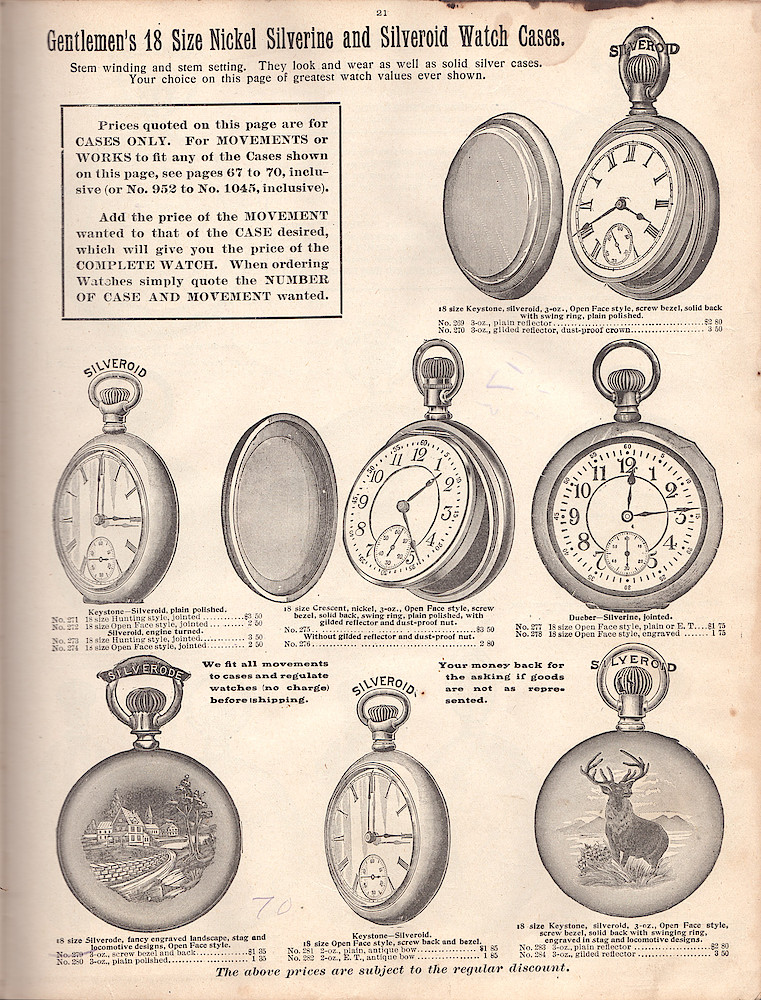 1905 Fort Dearborn Catalog > 21