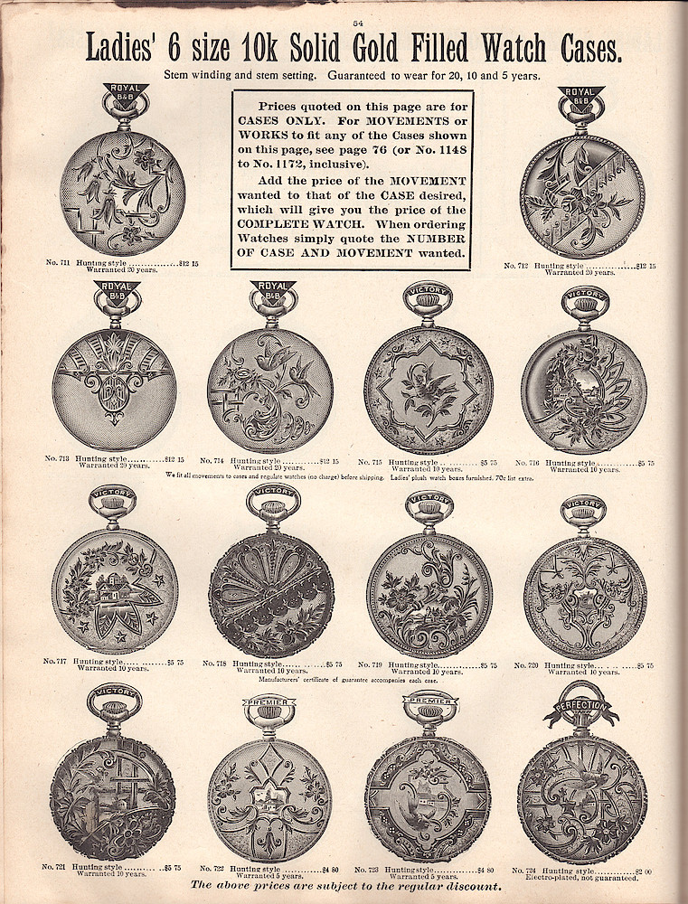 1905 Fort Dearborn Catalog > 54