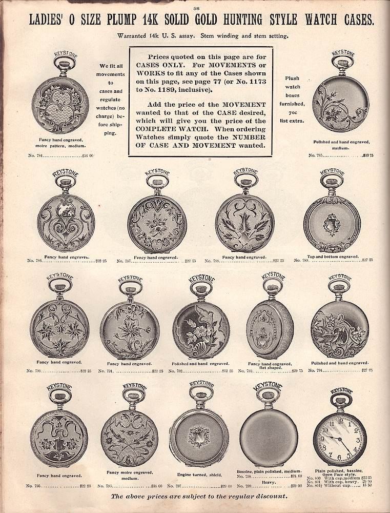 1905 Fort Dearborn Catalog > 58