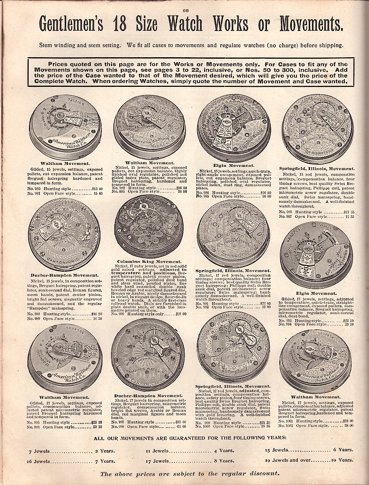 1905 Fort Dearborn Catalog > 68