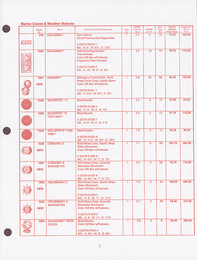 Seth Thomas Confidential-General Line Special Markets Price List 1997 > 3