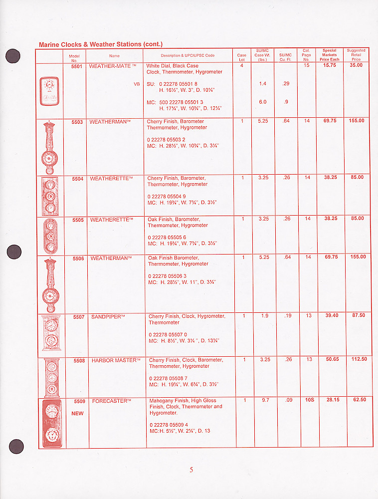 Seth Thomas Confidential-General Line Special Markets Price List 1997 > 5