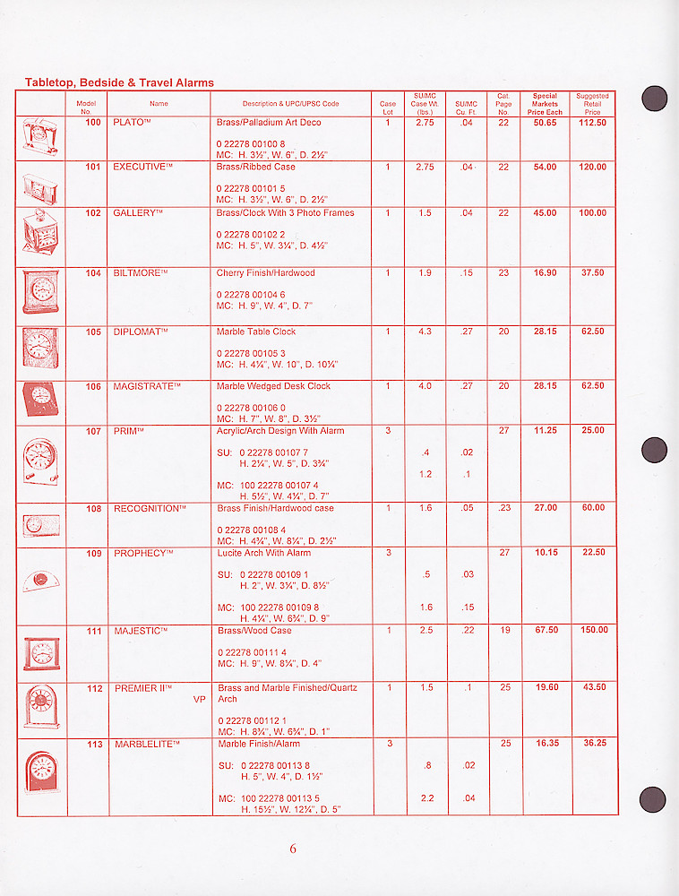 Seth Thomas Confidential-General Line Special Markets Price List 1997 > 6