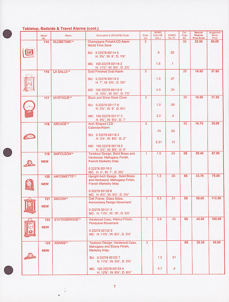 Seth Thomas Confidential-General Line Special Markets Price List 1997 > 7