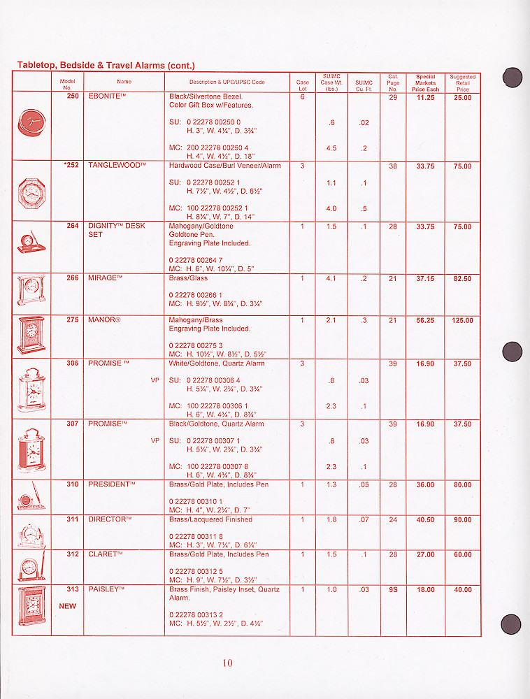 Seth Thomas Confidential-General Line Special Markets Price List 1997 > 10