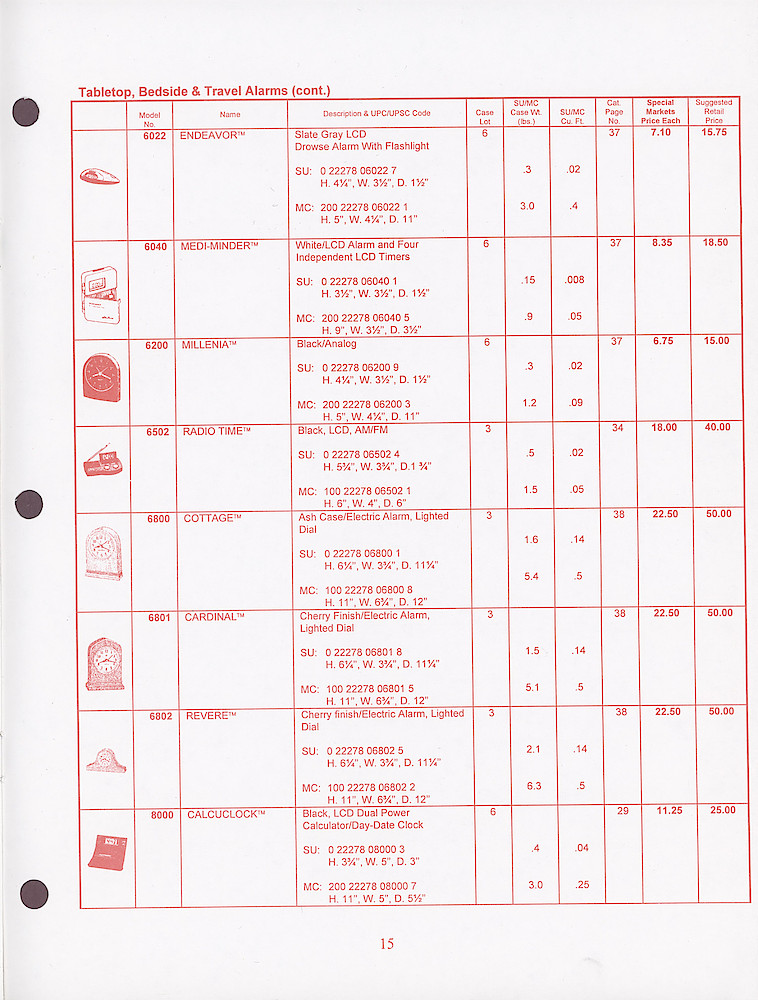 Seth Thomas Confidential-General Line Special Markets Price List 1997 > 15