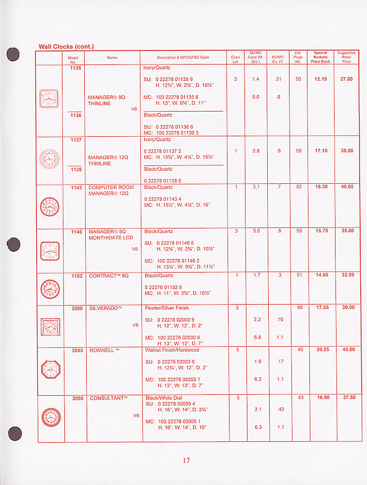 Seth Thomas Confidential-General Line Special Markets Price List 1997 > 17