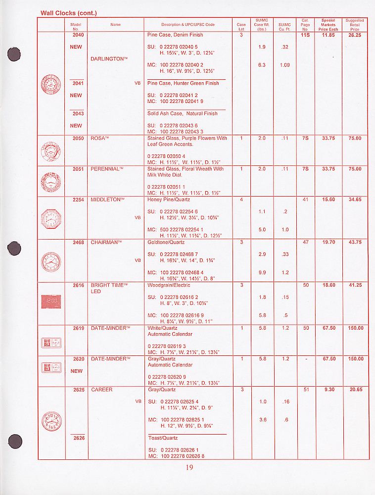 Seth Thomas Confidential-General Line Special Markets Price List 1997 > 19