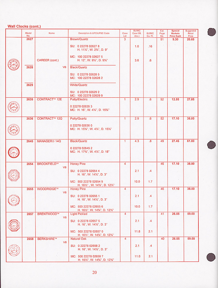 Seth Thomas Confidential-General Line Special Markets Price List 1997 > 20