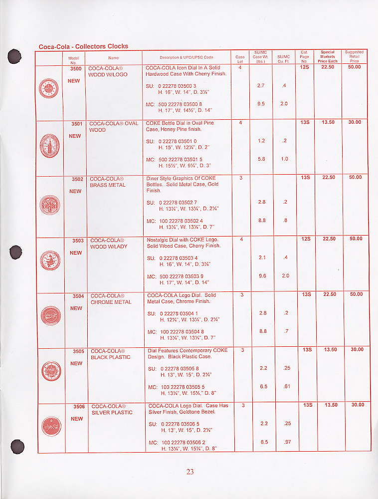 Seth Thomas Confidential-General Line Special Markets Price List 1997 > 23