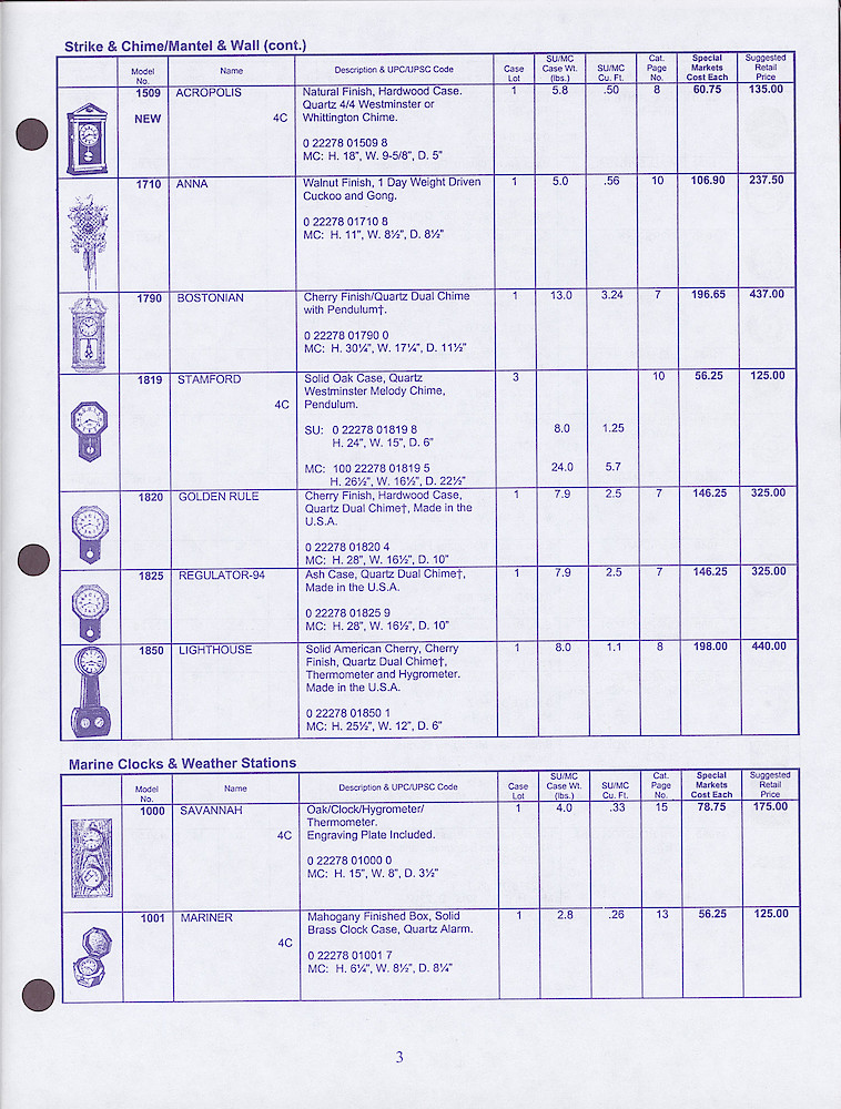 Seth Thomas Special Markets Price List 1998 - 1999 > 3