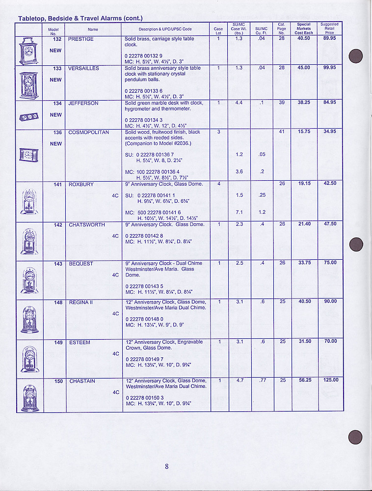 Seth Thomas Special Markets Price List 1998 - 1999 > 8