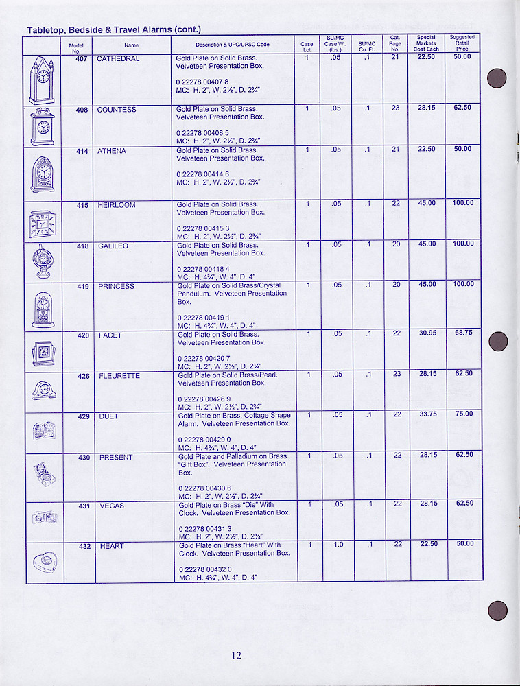 Seth Thomas Special Markets Price List 1998 - 1999 > 12