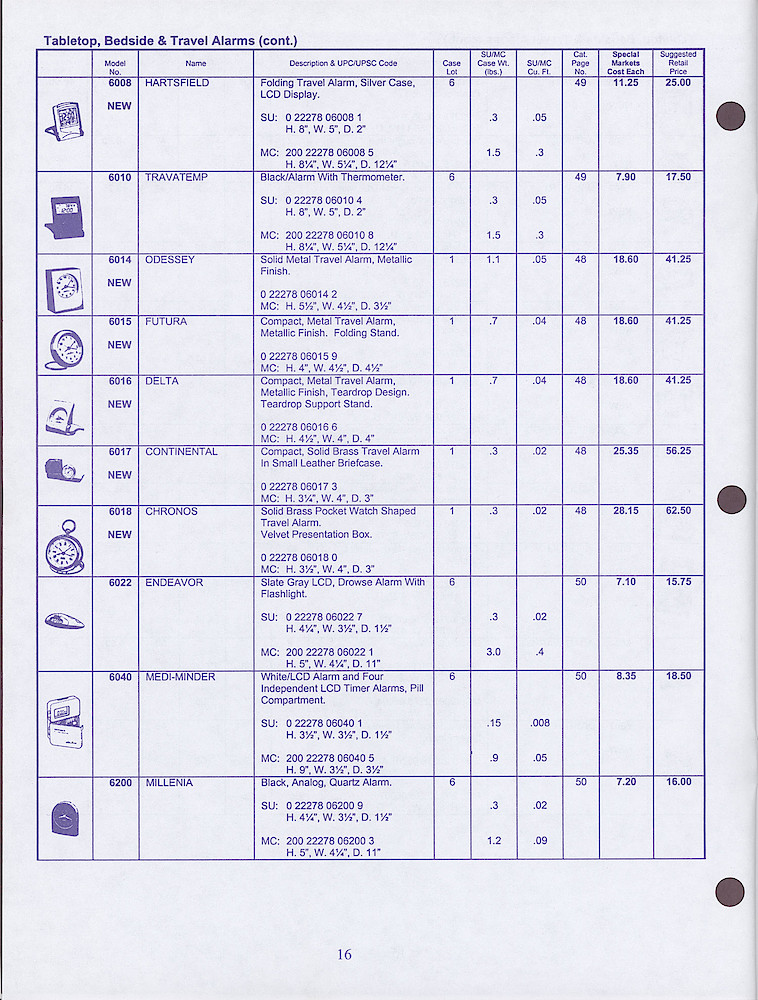 Seth Thomas Special Markets Price List 1998 - 1999 > 16