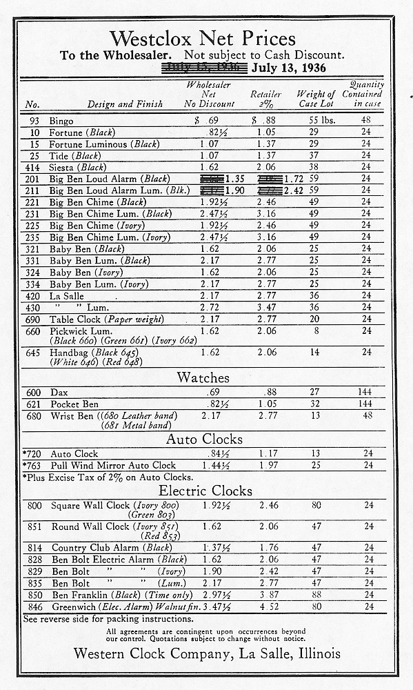Westclox 1936 Wholesale Price List. To The Wholesaler, Not Subject To Cash Discount. July 13, 1936.